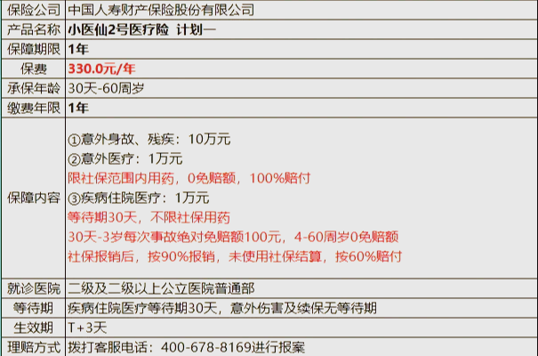曲靖最新医保小额取现方法分析(最方便真实的曲靖医保小额提取代办200以内方法)