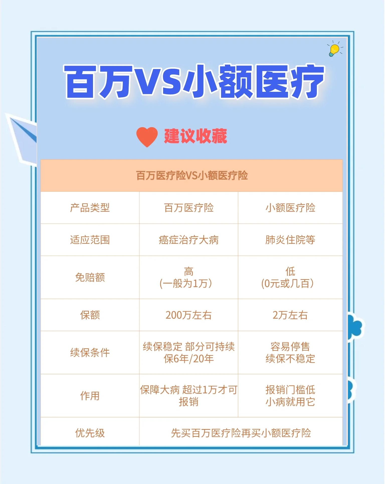 曲靖最新全国小额医保卡变现联系方式方法分析(最方便真实的曲靖全国小额医保卡变现联系方式西安方法)