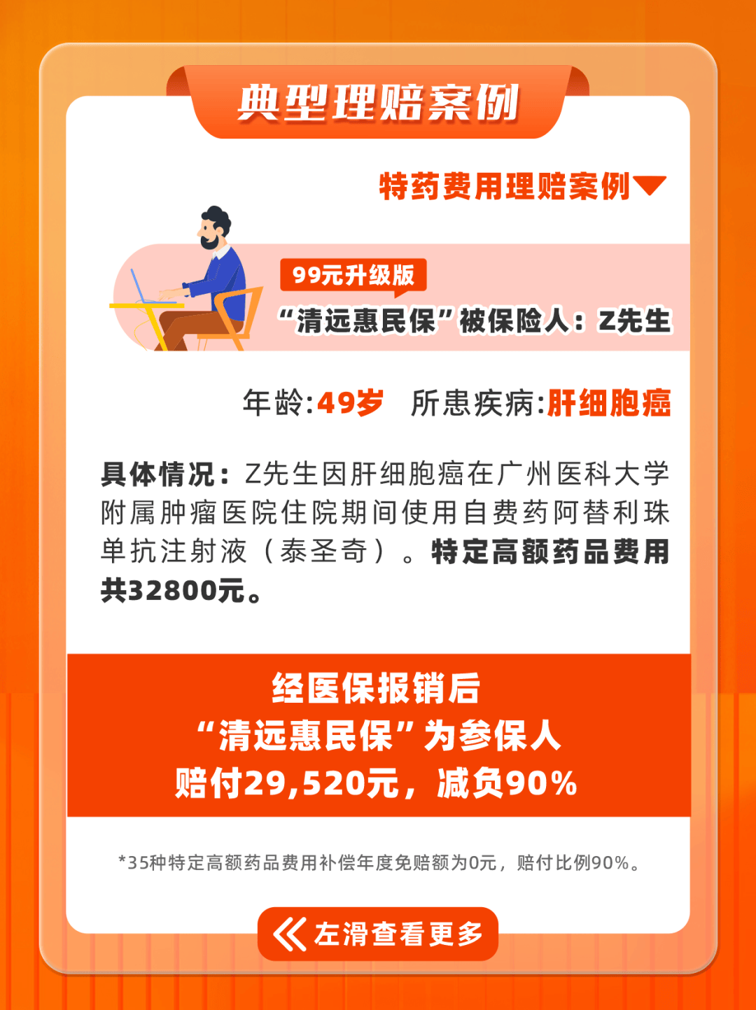 曲靖最新惠民保医保卡支付方法分析(最方便真实的曲靖惠民保如何用医保卡支付方法)