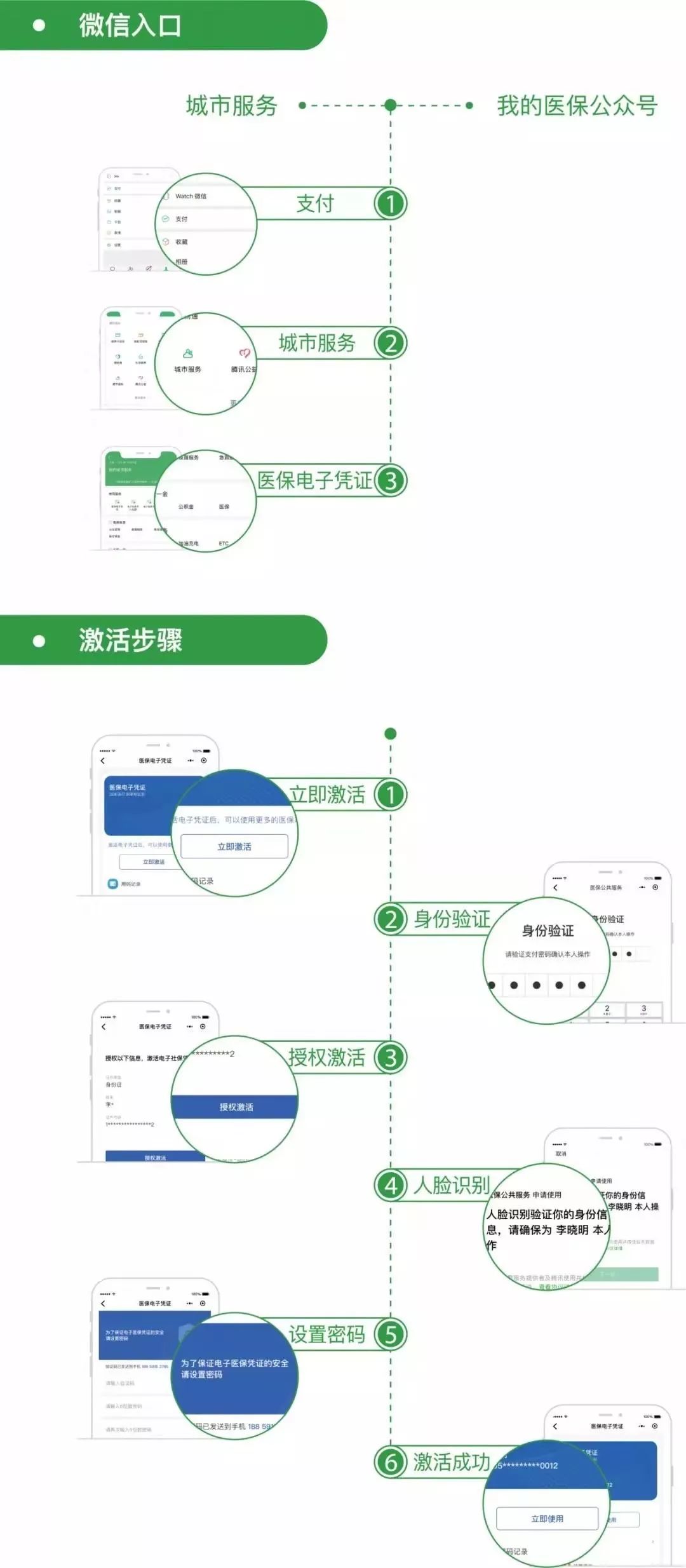 曲靖最新昆山回收医保卡方法分析(最方便真实的曲靖昆山旧的医保卡还能用吗方法)