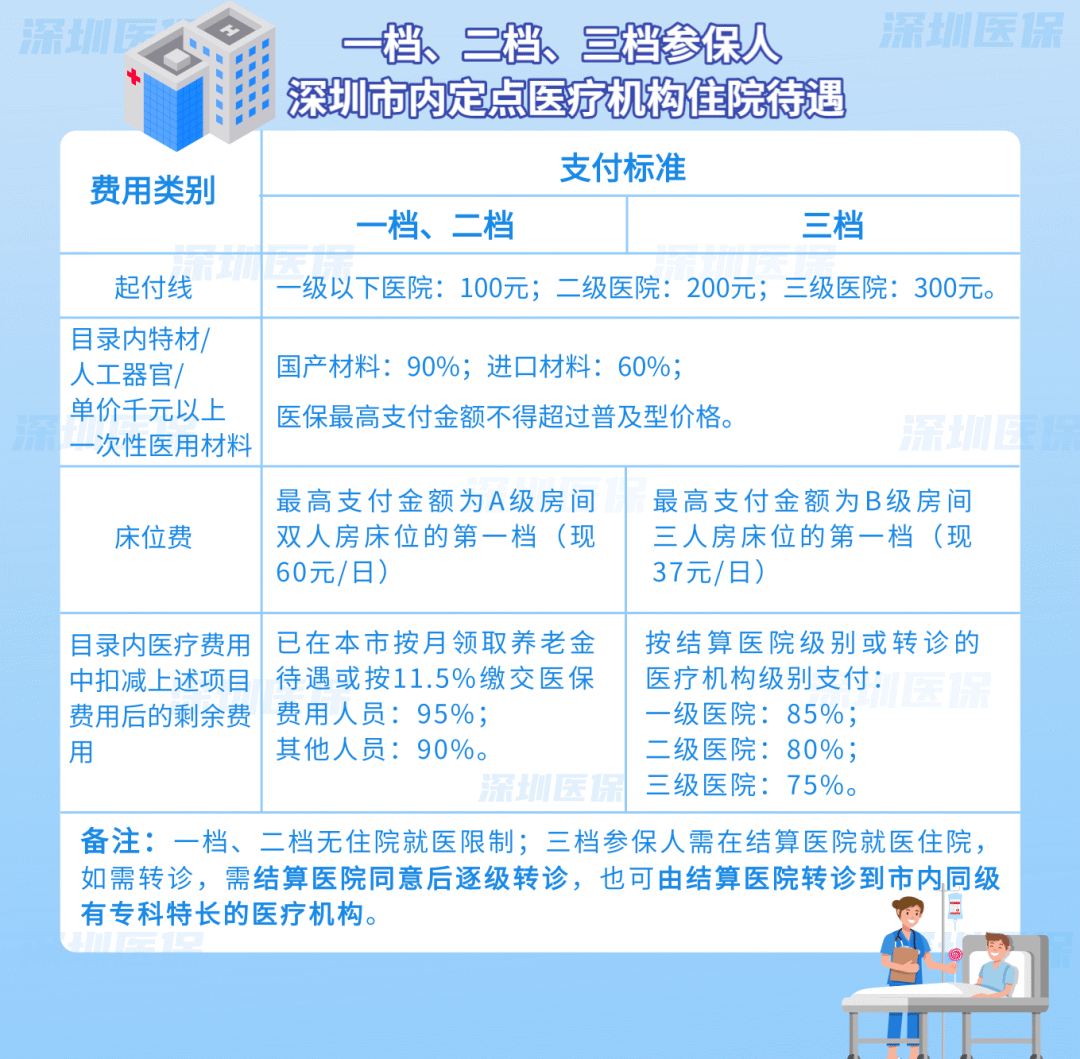 曲靖最新医保套现是用什么套的方法分析(最方便真实的曲靖医保套现是用什么套的啊方法)
