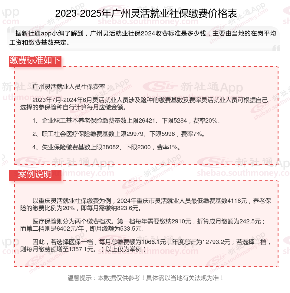 曲靖最新社保不想交了可以退吗方法分析(最方便真实的曲靖公司交的社保不想交了可以退吗方法)