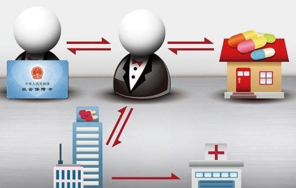 曲靖最新医保套现怎么套啊方法分析(最方便真实的曲靖医保套现的联系方式方法)