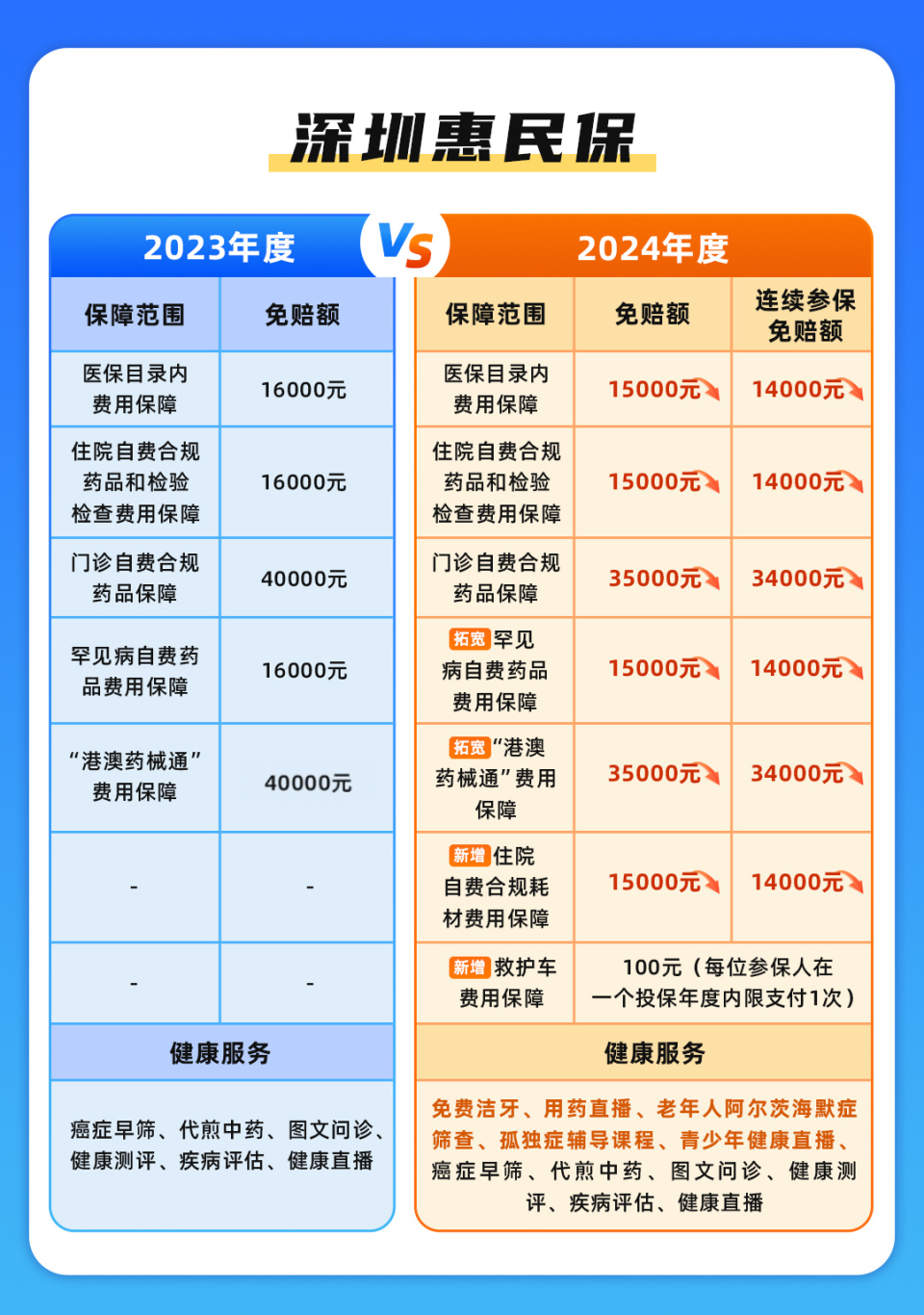 曲靖最新深圳哪里可以套医保卡现金方法分析(最方便真实的曲靖急用深圳钱套医保卡联系方式方法)
