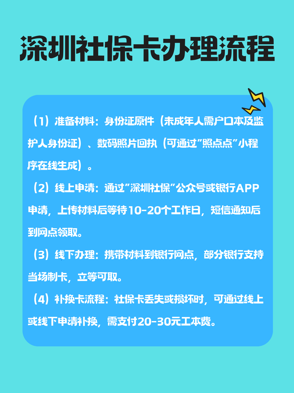 曲靖最新医保卡提取手续流程方法分析(最方便真实的曲靖医保卡提取的比例是多少方法)